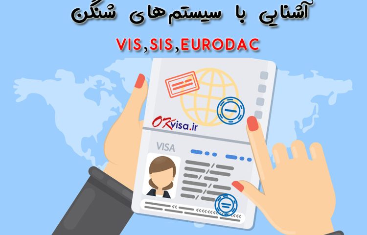 آشنایی با VISSISEURODAC